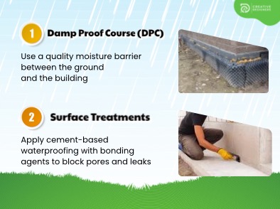 Architecture of Bangalore Airport